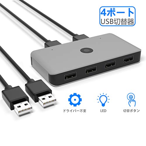 USB切替器 切り替え機 切り替え Bawanfa PC2台用 プリンタ マウス キーボード ハブなどを切替 手動切替器 USBケーブルx2 1.5m (附属品) (パソコン2:USB機器4)